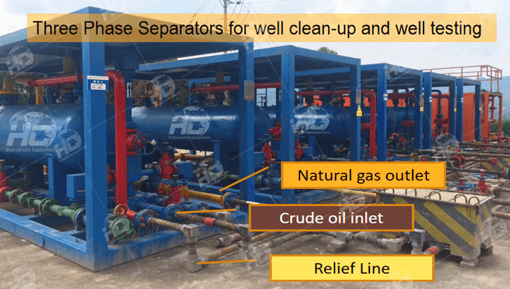 composition of the three-phase test separator_副本.png